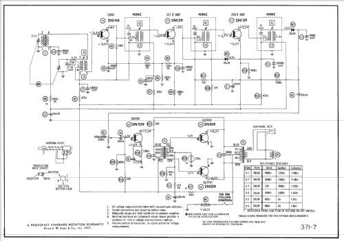 Transistor Six 9-BT-9E Ch= RC-1164A or RC-1164B; RCA RCA Victor Co. (ID = 2439398) Radio