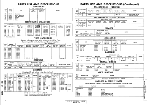 Transistor Six 9-BT-9H Ch= RC-1164A or RC-1164B; RCA RCA Victor Co. (ID = 2439406) Radio