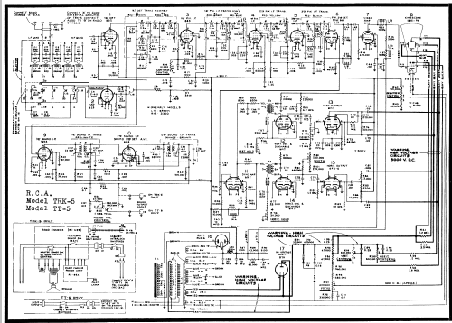 TRK-5 Ch= KC-3A, RC-429, RS- 89A; RCA RCA Victor Co. (ID = 60454) TV Radio