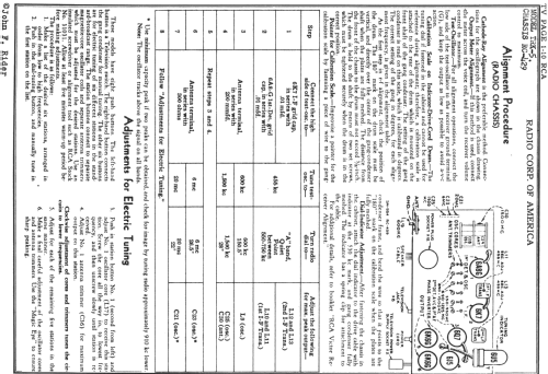 TRK-5 Ch= KC-3A, RC-429, RS- 89A; RCA RCA Victor Co. (ID = 660522) TV Radio