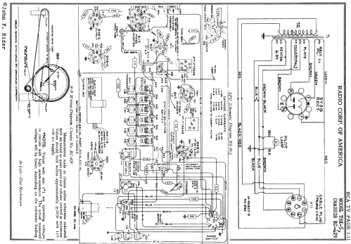 TRK-5 Ch= KC-3A, RC-429, RS- 89A; RCA RCA Victor Co. (ID = 660523) TV Radio