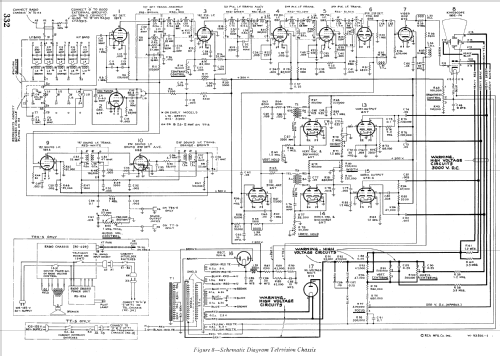 TRK-5 Ch= KC-3A, RC-429, RS- 89A; RCA RCA Victor Co. (ID = 978115) TV Radio