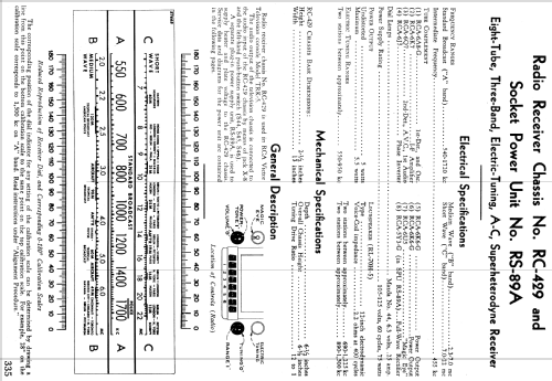 TRK-5 Ch= KC-3A, RC-429, RS- 89A; RCA RCA Victor Co. (ID = 978134) TV Radio