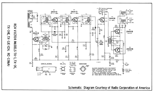 TX-1 Ch= RC-1196A; RCA RCA Victor Co. (ID = 607759) Radio