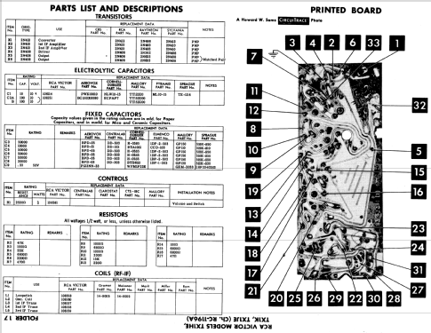 TX-1HE Ch= RC-1196A; RCA RCA Victor Co. (ID = 558278) Radio