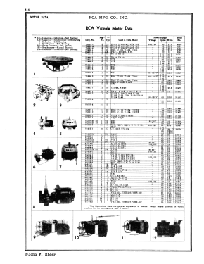 U101 ; RCA RCA Victor Co. (ID = 2963196) Radio