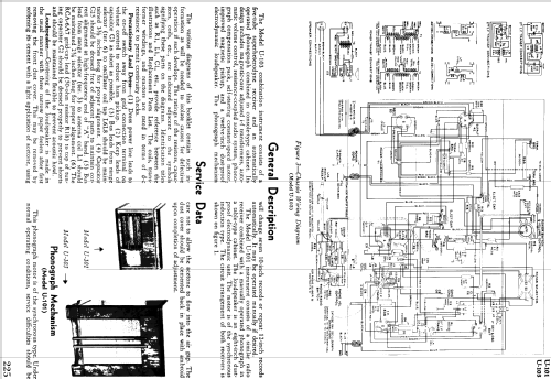 U101 ; RCA RCA Victor Co. (ID = 910687) Radio