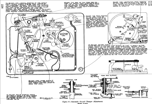 U101 ; RCA RCA Victor Co. (ID = 910689) Radio