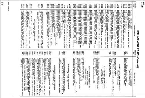 U102E ; RCA RCA Victor Co. (ID = 937361) Radio