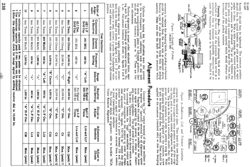 U107 ; RCA RCA Victor Co. (ID = 912220) Radio