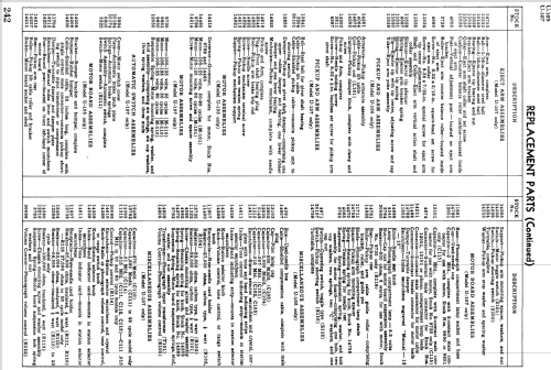 U107 ; RCA RCA Victor Co. (ID = 912224) Radio