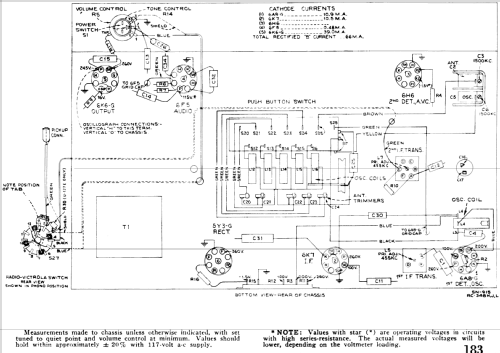 U121 Ch= RC-348J; RCA RCA Victor Co. (ID = 983154) Radio