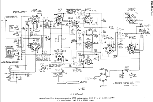 U42 Ch= RC-498B; RCA RCA Victor Co. (ID = 981014) Radio