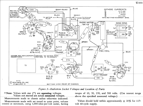 U-111 ; RCA RCA Victor Co. (ID = 976728) Radio