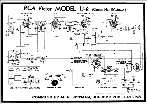 U-8W Victrola Ch= RC-404A; RCA RCA Victor Co. (ID = 60449) Radio