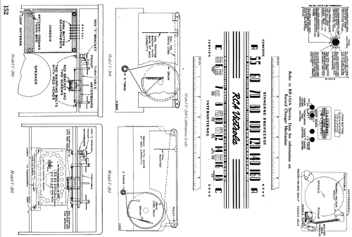 V201 Ch= RC-522; RCA RCA Victor Co. (ID = 1048967) Radio