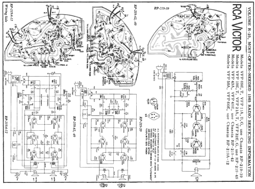 VFP58A Ch= RP-219A-12; RCA RCA Victor Co. (ID = 192916) R-Player