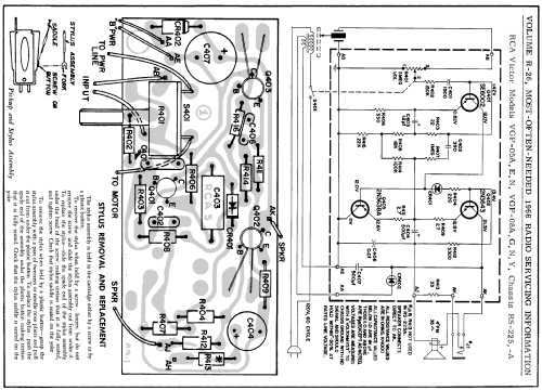 VGP-08Y Ch= RS-225A; RCA RCA Victor Co. (ID = 200182) R-Player