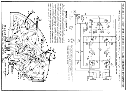 VGP-43T ; RCA RCA Victor Co. (ID = 200166) Sonido-V