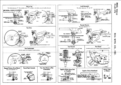 VHR-212 Ch= RC-574; RCA RCA Victor Co. (ID = 948038) Radio