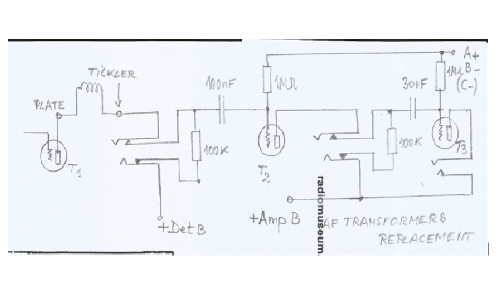 Westinghouse RC ch= RA+DA; RCA RCA Victor Co. (ID = 2648676) Radio