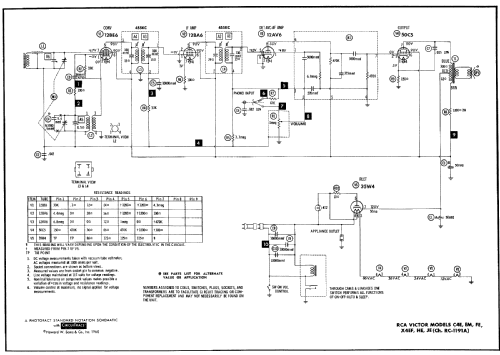 X-4EF Ch= RC-1191A; RCA RCA Victor Co. (ID = 511610) Radio