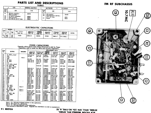 XF3EM ; RCA RCA Victor Co. (ID = 543168) Radio