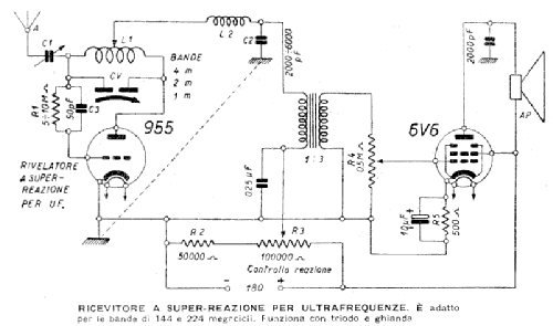 Ricevitore a Super-Reazione per Ultrafrequenze ; RCA Italiana; Roma (ID = 3004678) Amateur-R