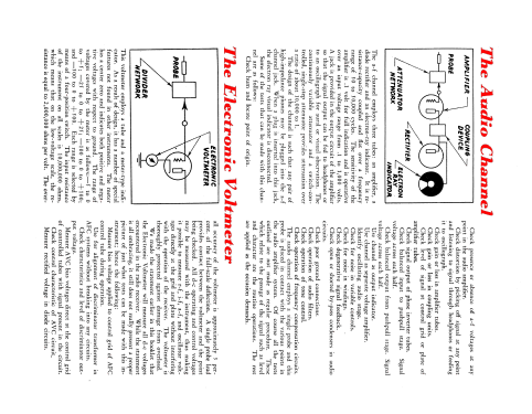 RCA-Rider Chanalyst TS-303/AG; RCA Radiomarine (ID = 546086) Equipment