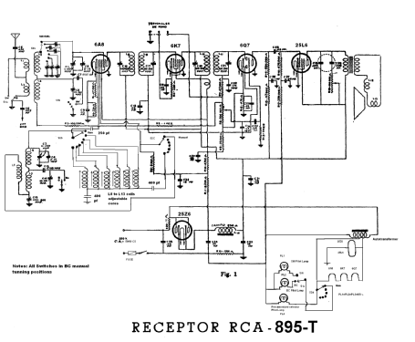 895-T; RCA Victor; Buenos (ID = 828062) Radio