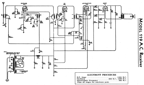 119 Radio RCA Victor International, Montreal, build 1935 ? |Radiomuseum.org