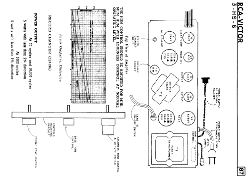 3-HS-6 ; RCA Victor (ID = 2139182) R-Player