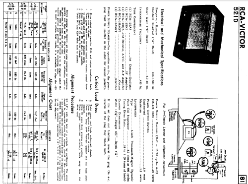 521D ; RCA Victor (ID = 2157742) Radio