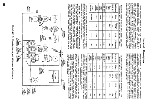 6B3 ; RCA Victor (ID = 2236601) Radio