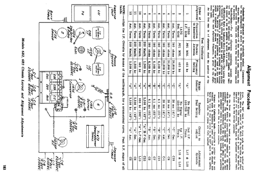 6B3 ; RCA Victor (ID = 2236602) Radio