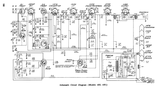 6B3 ; RCA Victor (ID = 2236603) Radio