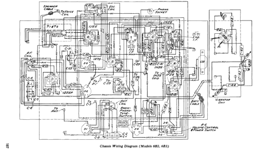 6B3 ; RCA Victor (ID = 2236604) Radio