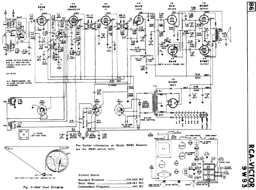 9W93 ; RCA Victor (ID = 2157918) Radio