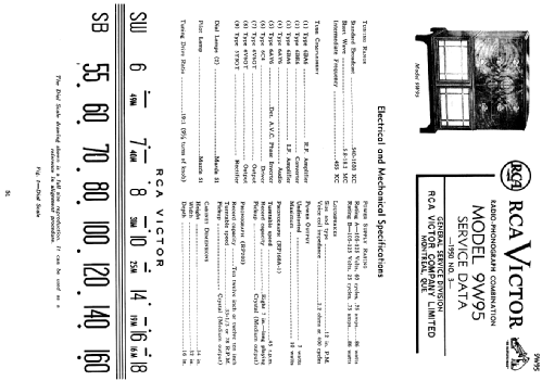 9W95 ; RCA Victor (ID = 2231579) Radio