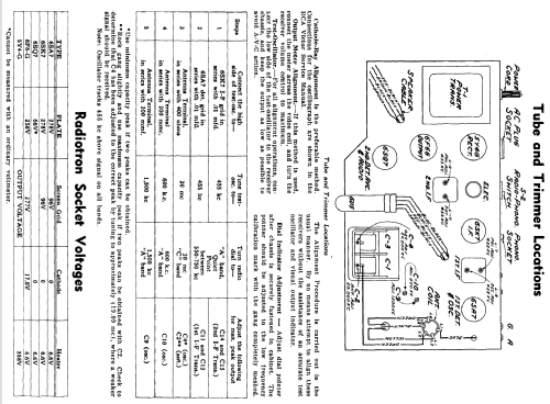 A1 ; RCA Victor (ID = 595689) Radio