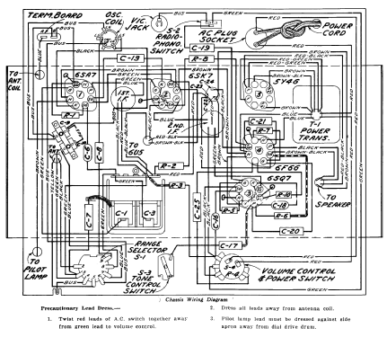 A1 ; RCA Victor (ID = 595691) Radio