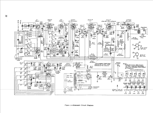 A25 ; RCA Victor (ID = 581001) Radio