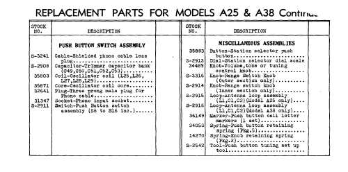 A25 ; RCA Victor (ID = 581008) Radio