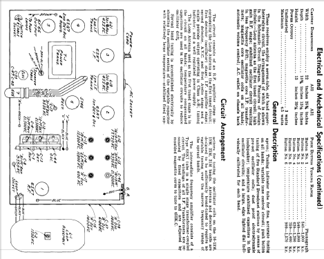 A31 ; RCA Victor (ID = 589642) Radio