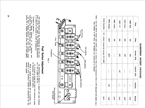 A38 ; RCA Victor (ID = 581020) Radio