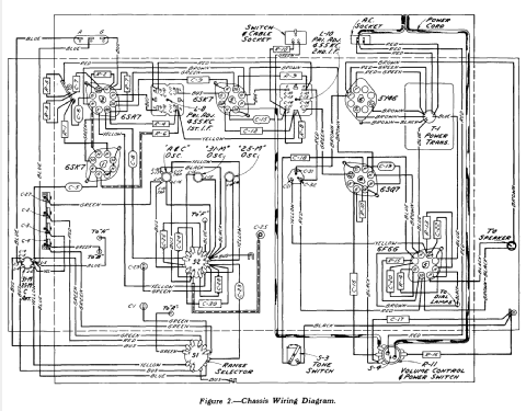 A-24 ; RCA Victor (ID = 599638) Radio