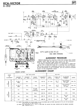 A-252 ; RCA Victor (ID = 2758909) Car Radio