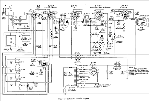 A-36A ; RCA Victor (ID = 599626) Radio