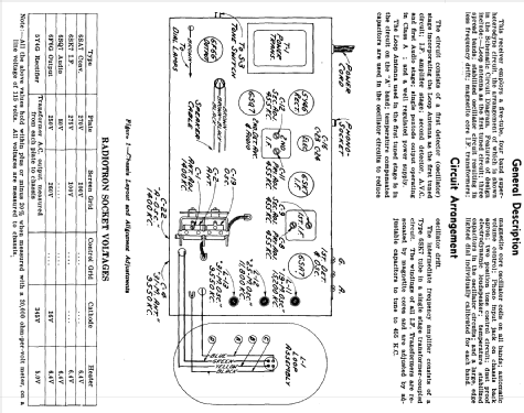 A-36A ; RCA Victor (ID = 599628) Radio