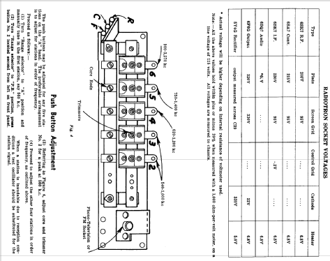 A-37 ; RCA Victor (ID = 599622) Radio